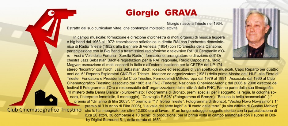 SCHEDA GRAVA GIORGIO