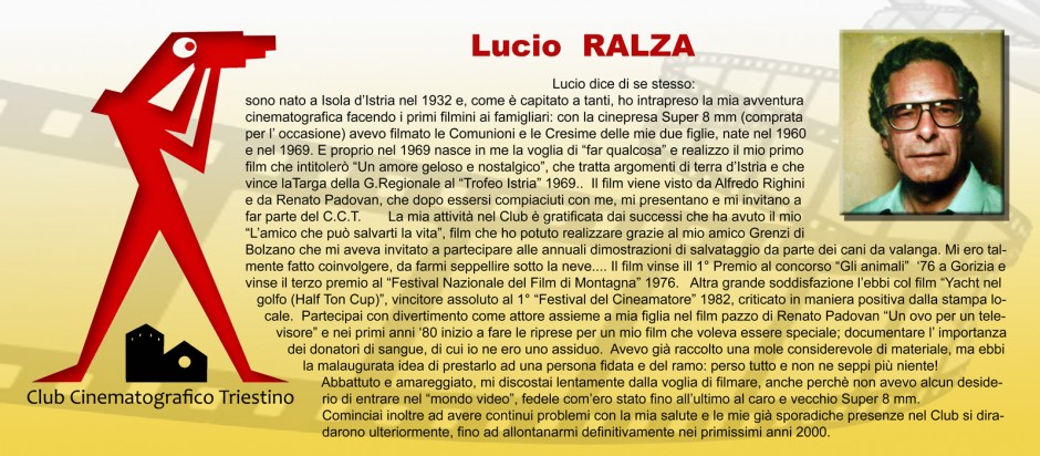 SCHEDA RALZA LUCIO